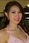 Beautiful model closeup